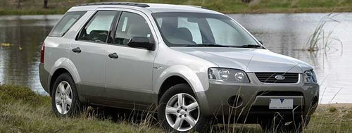 Ford Territory
